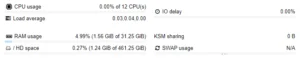 Create ZFS Swap Partition Proxmox