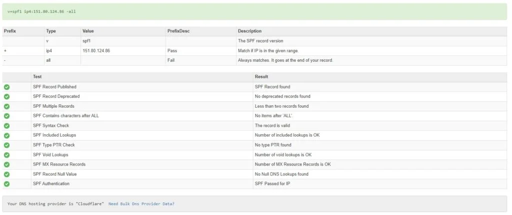 Postfix SPF Record