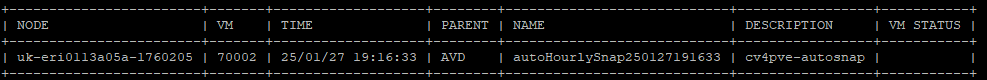 CV4PVE Commands